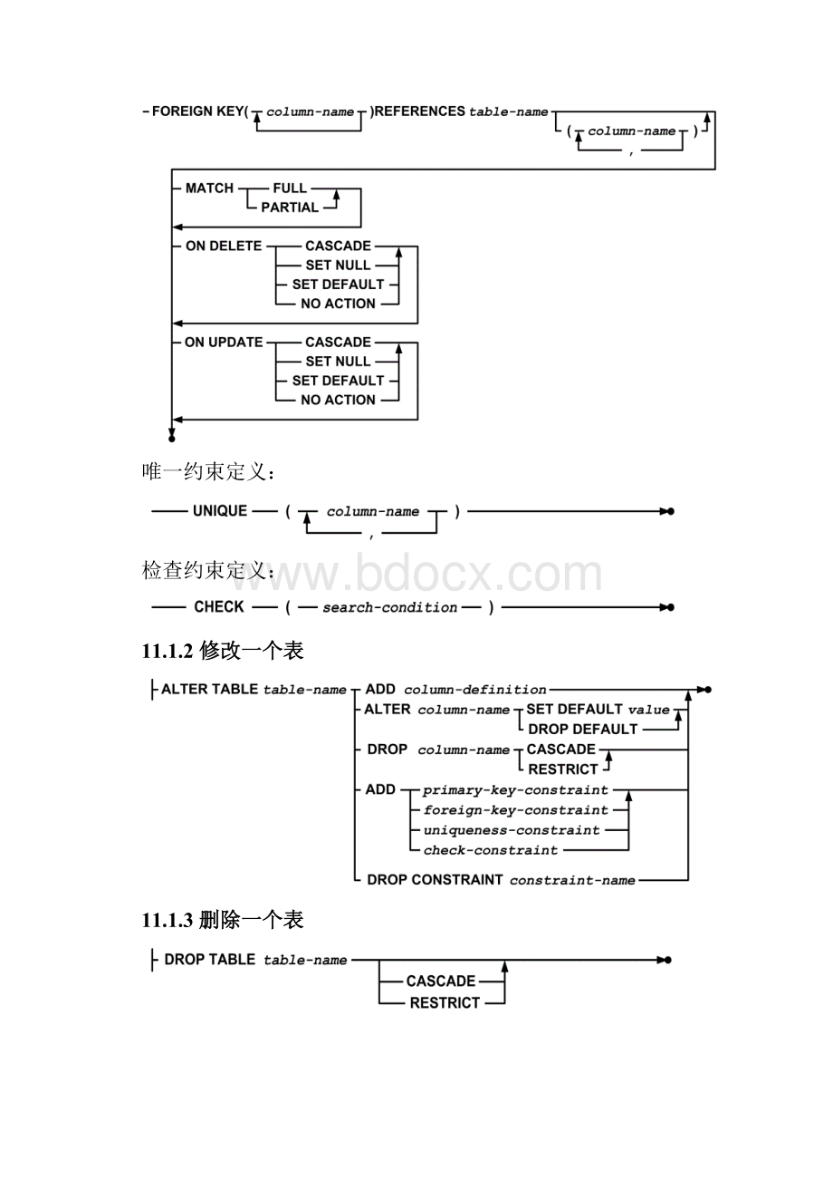 数据库讲义ch11ch12.docx_第3页