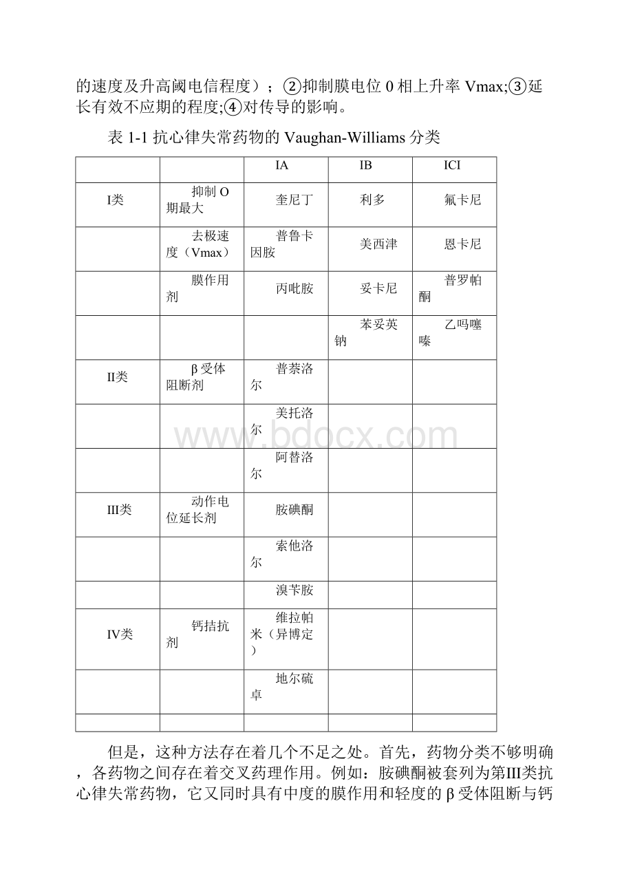 抗心律失常药物的副作用及合理应用进展.docx_第2页