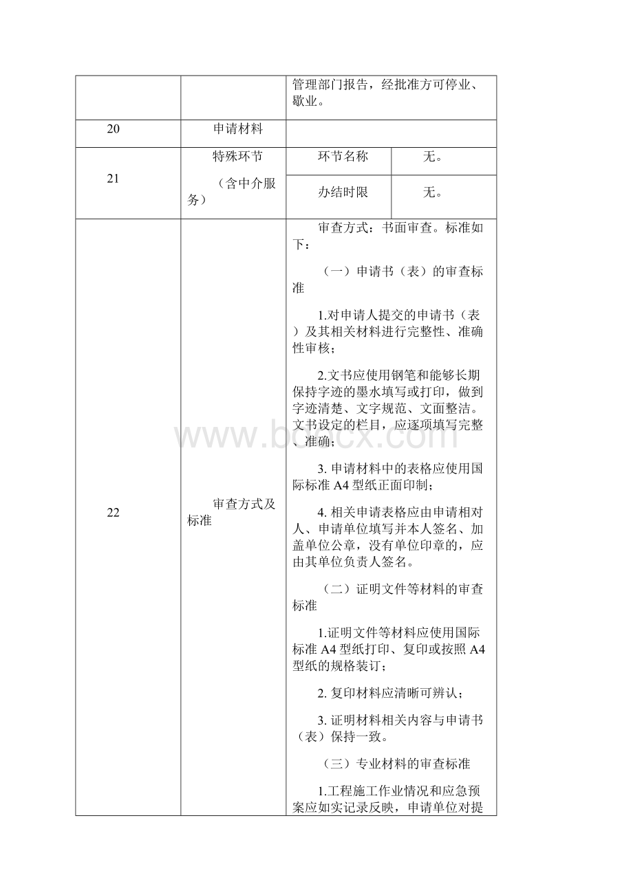 行政权力事项其他行政权力实施清单.docx_第3页