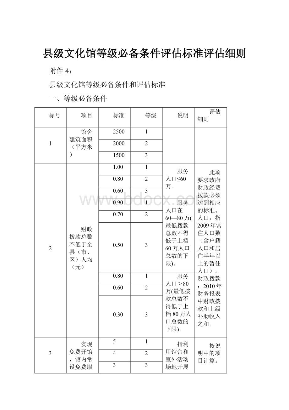 县级文化馆等级必备条件评估标准评估细则.docx