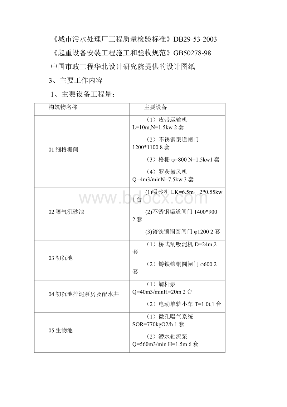 机电设备安装施工方案.docx_第2页