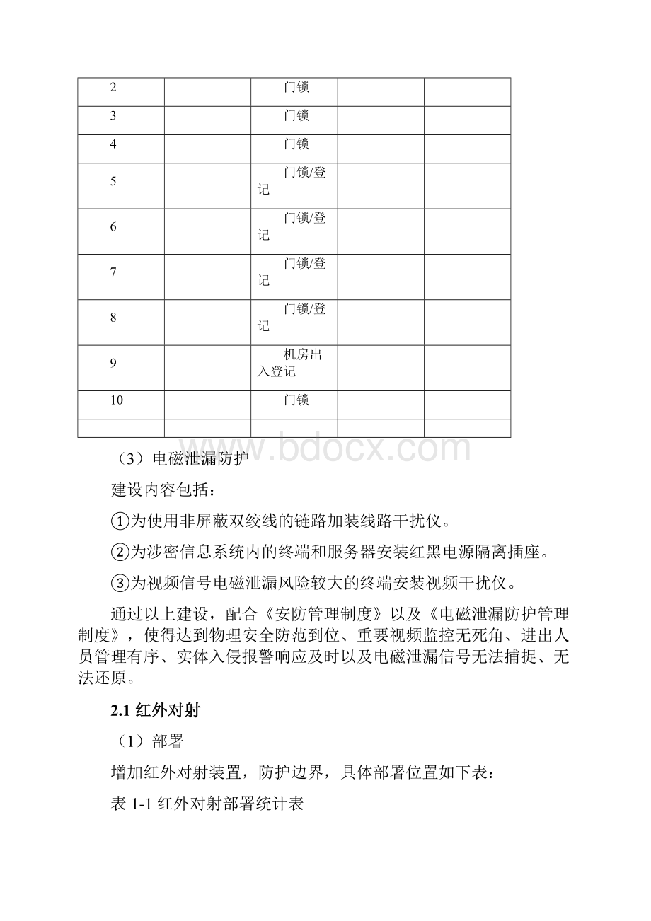 计算机信息系统分级保护方案.docx_第3页