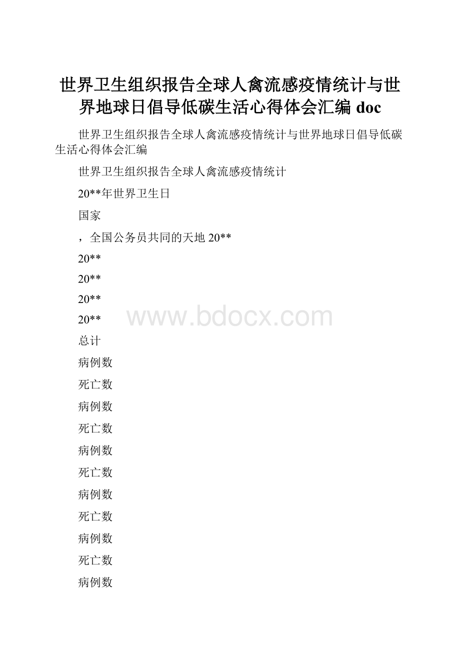 世界卫生组织报告全球人禽流感疫情统计与世界地球日倡导低碳生活心得体会汇编doc.docx_第1页