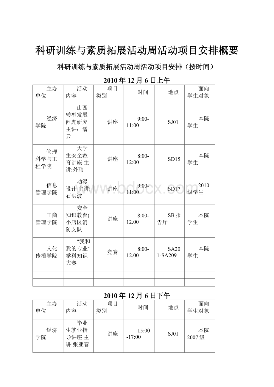 科研训练与素质拓展活动周活动项目安排概要.docx_第1页