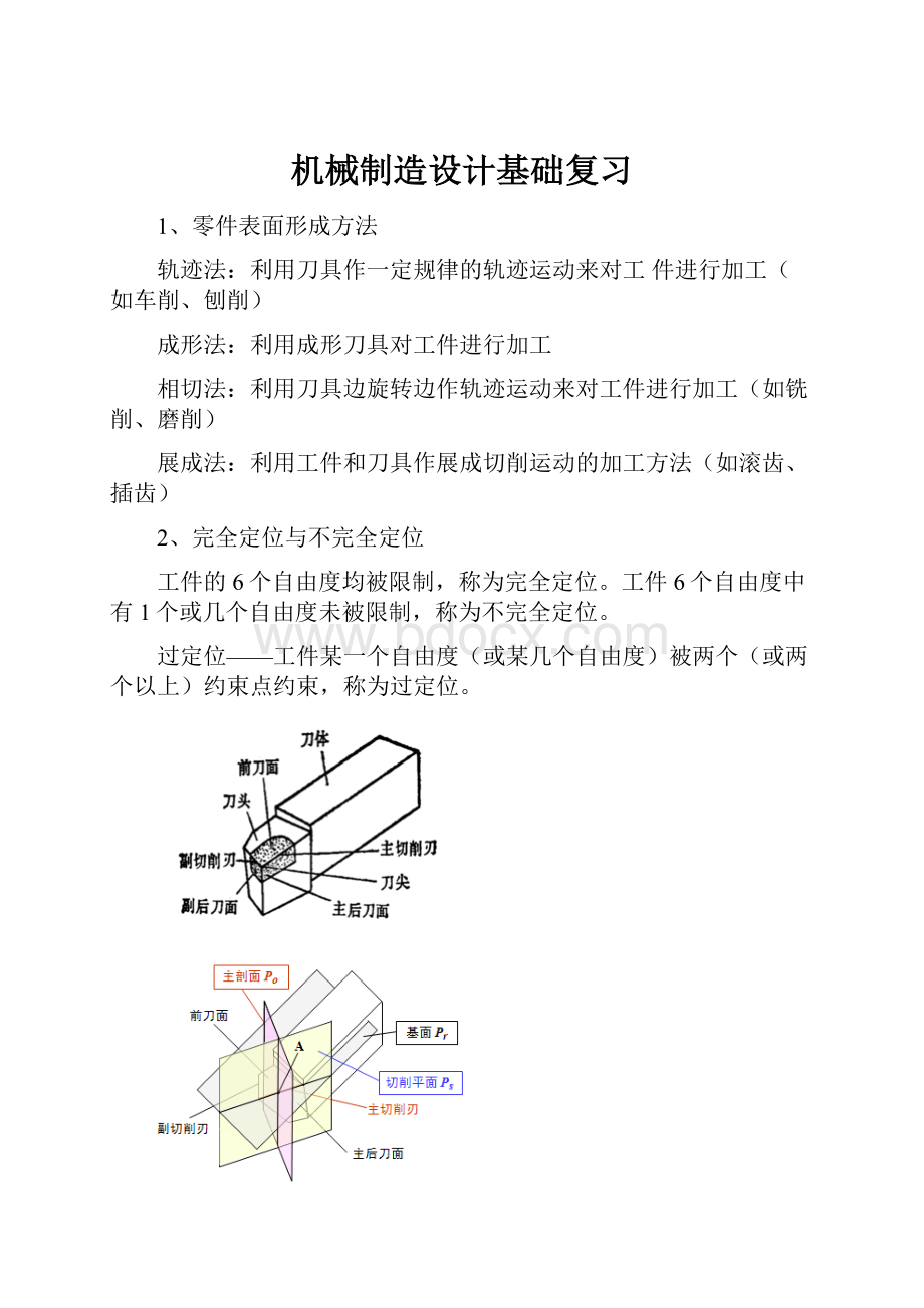 机械制造设计基础复习.docx