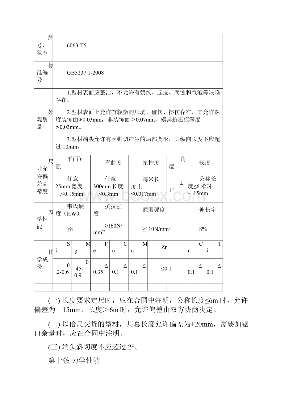 铝材检验标准.docx_第2页