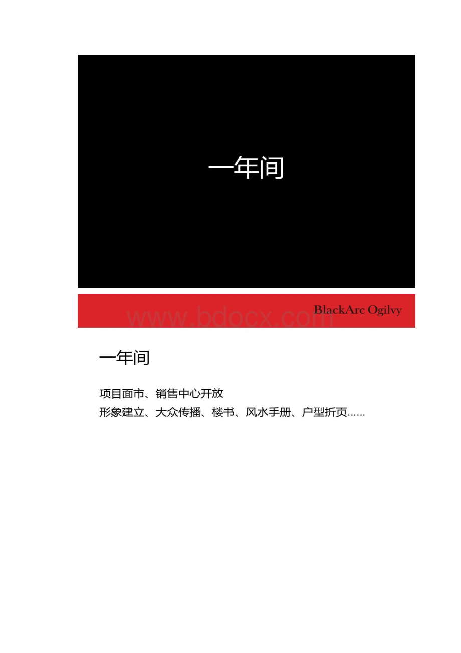 万科大明宫广告策略思考汇总.docx_第3页