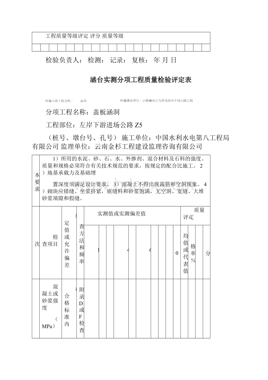 涵洞检查及评定表.docx_第3页