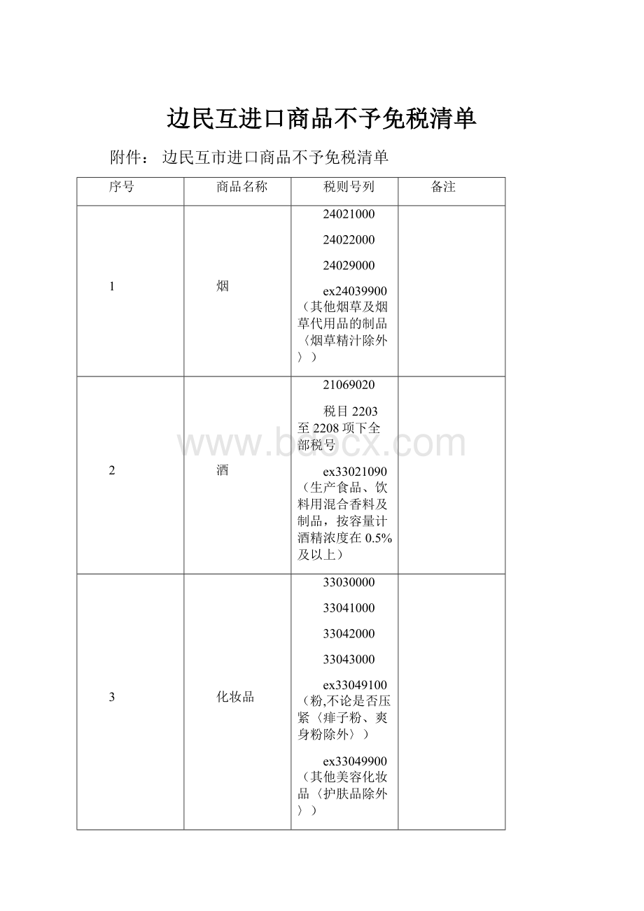 边民互进口商品不予免税清单.docx