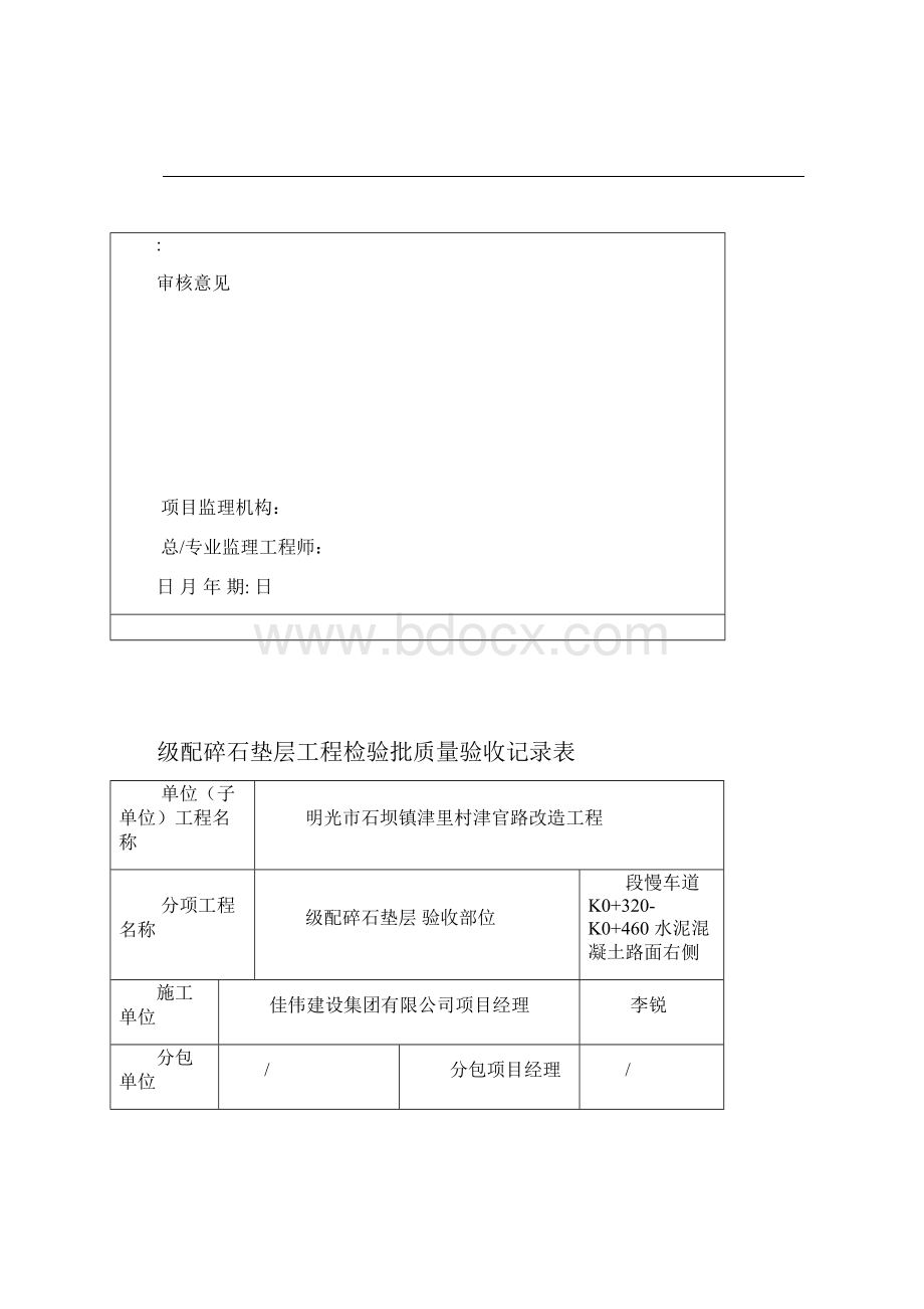 级配碎石垫层工程检验批质量验收记录文稿表.docx_第2页