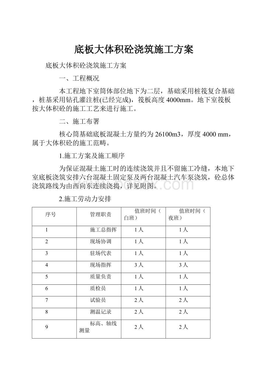 底板大体积砼浇筑施工方案.docx_第1页