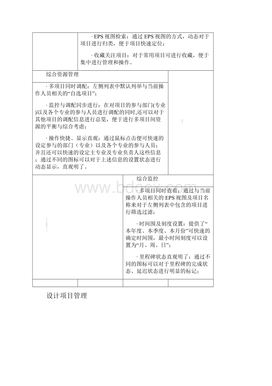 金慧设计院综合信息管理系统方案.docx_第3页