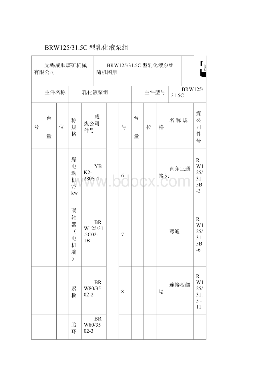 BRW125315C型乳化液泵组随机图册.docx_第2页