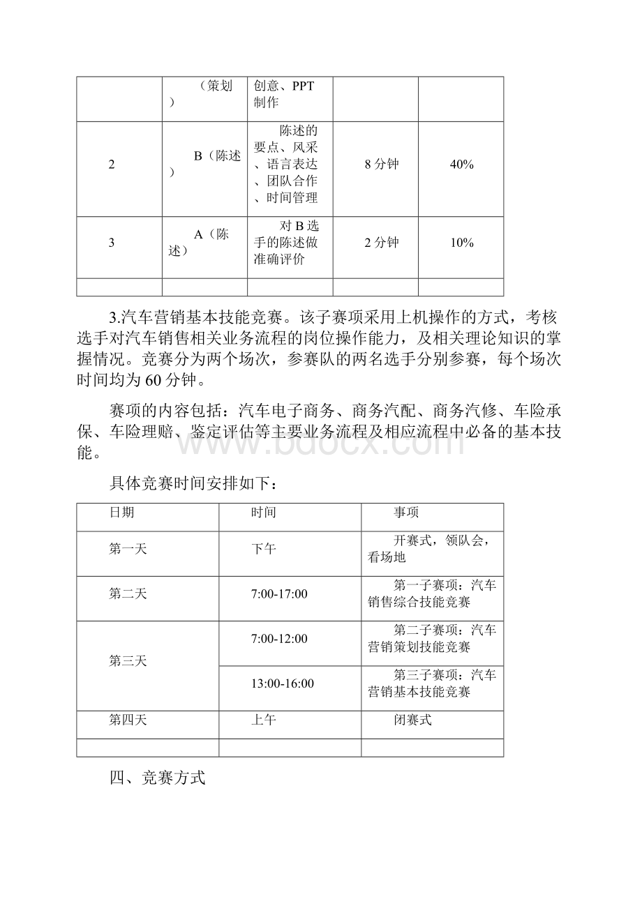 全国职业院校技能大赛高职组GZ052汽车营销赛项规程高职组.docx_第3页