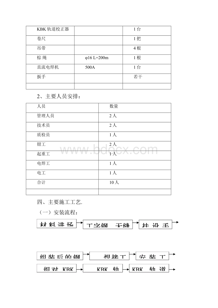 KBK柔性起重机安装方案.docx_第2页