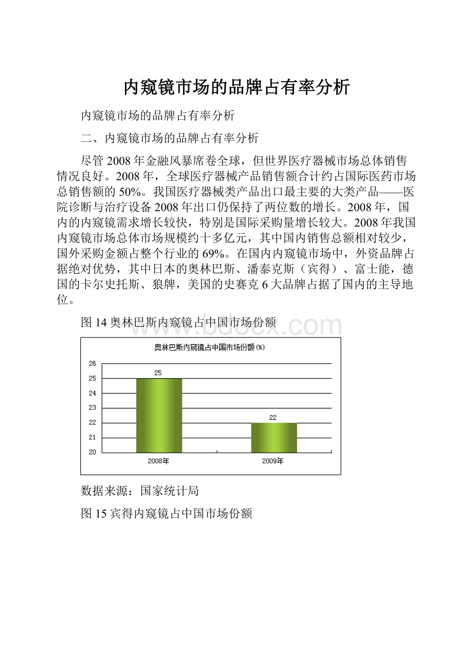 内窥镜市场的品牌占有率分析.docx