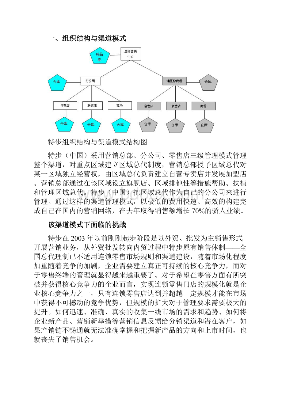 体育用品分销典范特步中国案例分析.docx_第2页