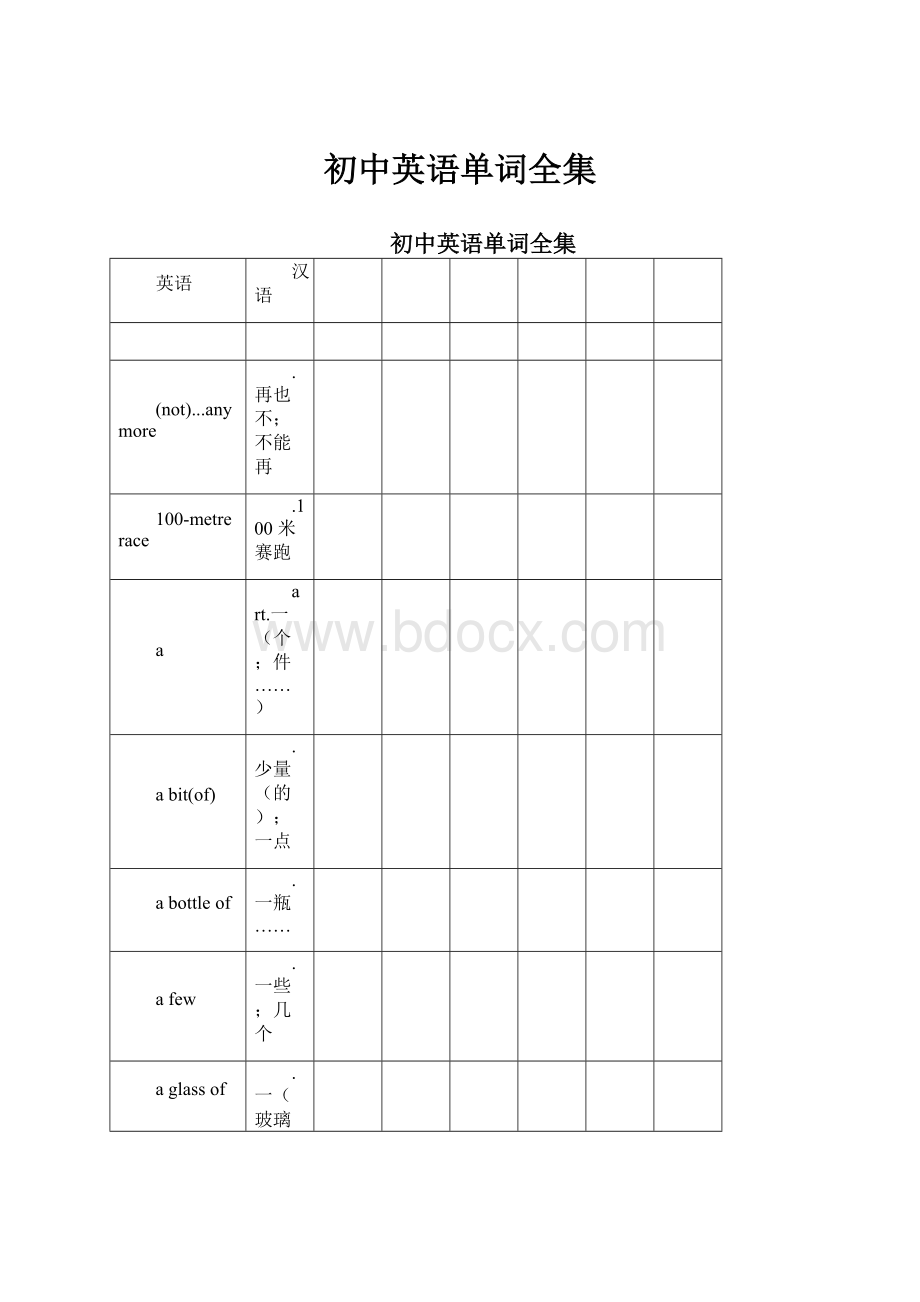 初中英语单词全集.docx_第1页