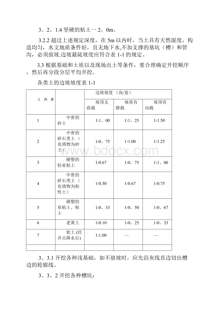 人工挖土施工工艺完整.docx_第3页