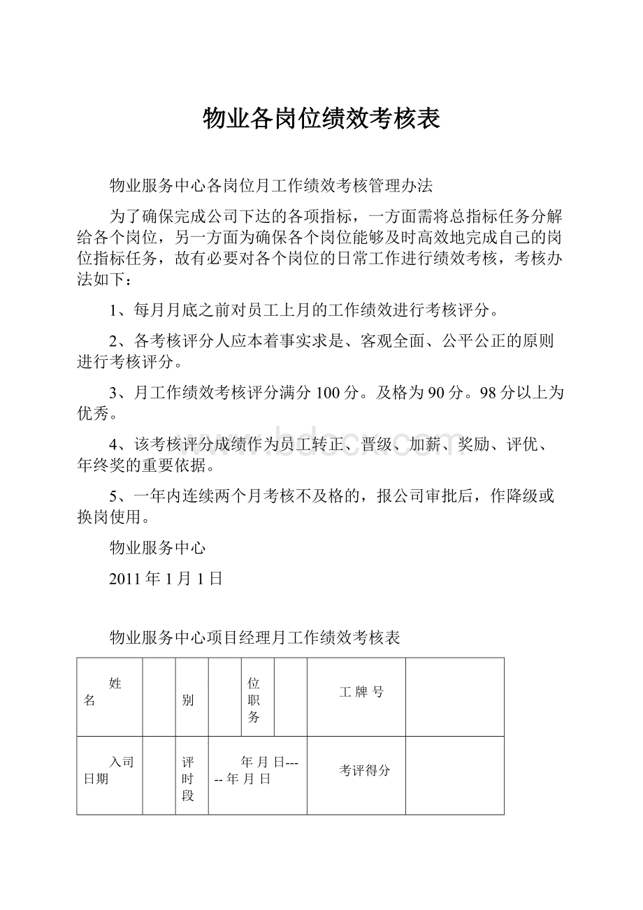 物业各岗位绩效考核表.docx_第1页