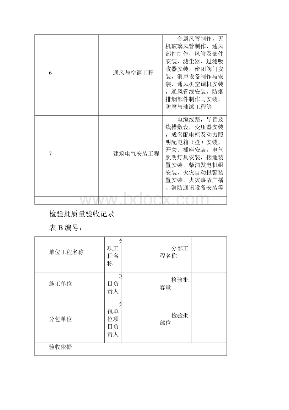 《人民防空工程质量验收与评价标准》RFJ01表格.docx_第2页