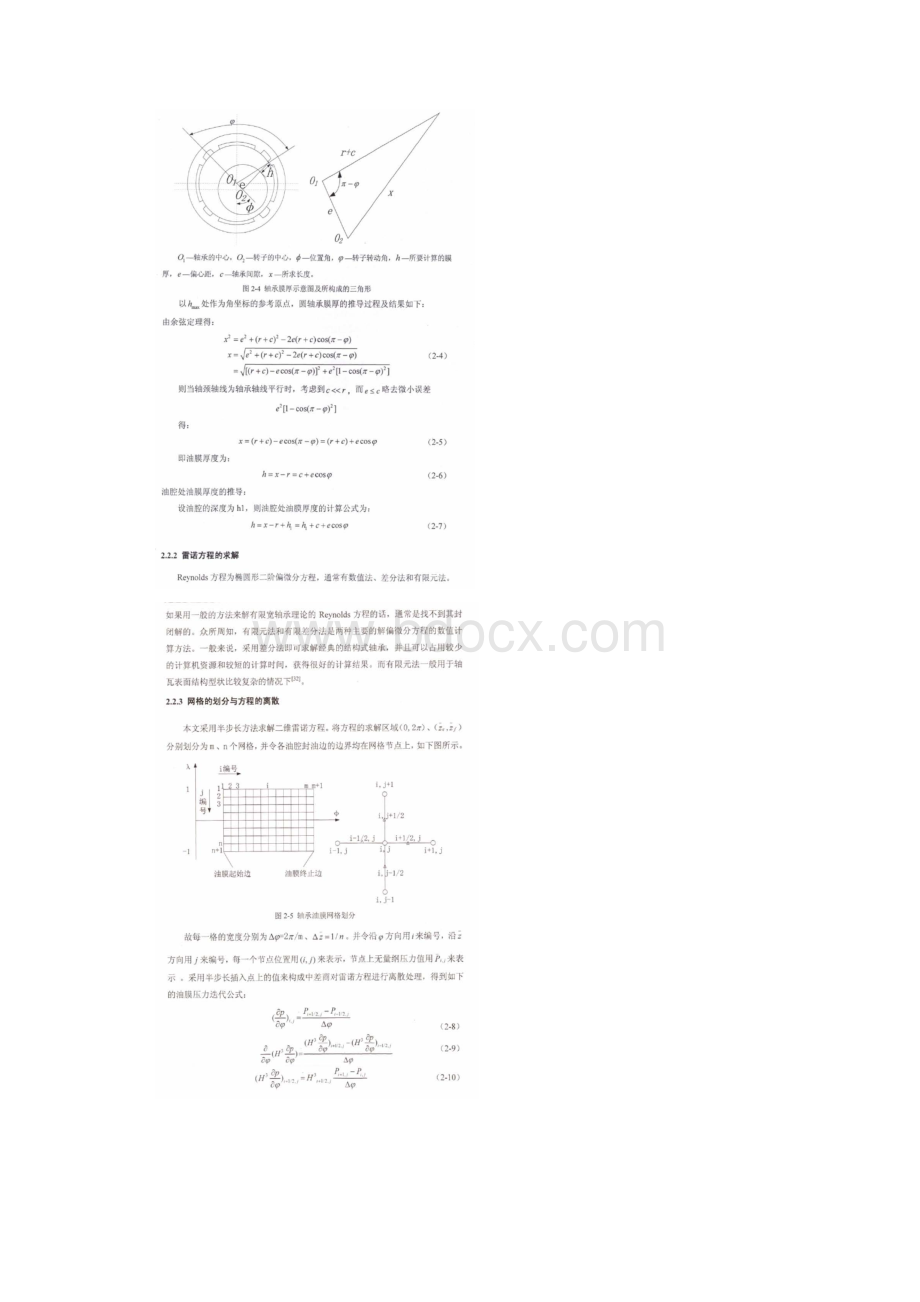 动静压轴承模型的建立.docx_第3页