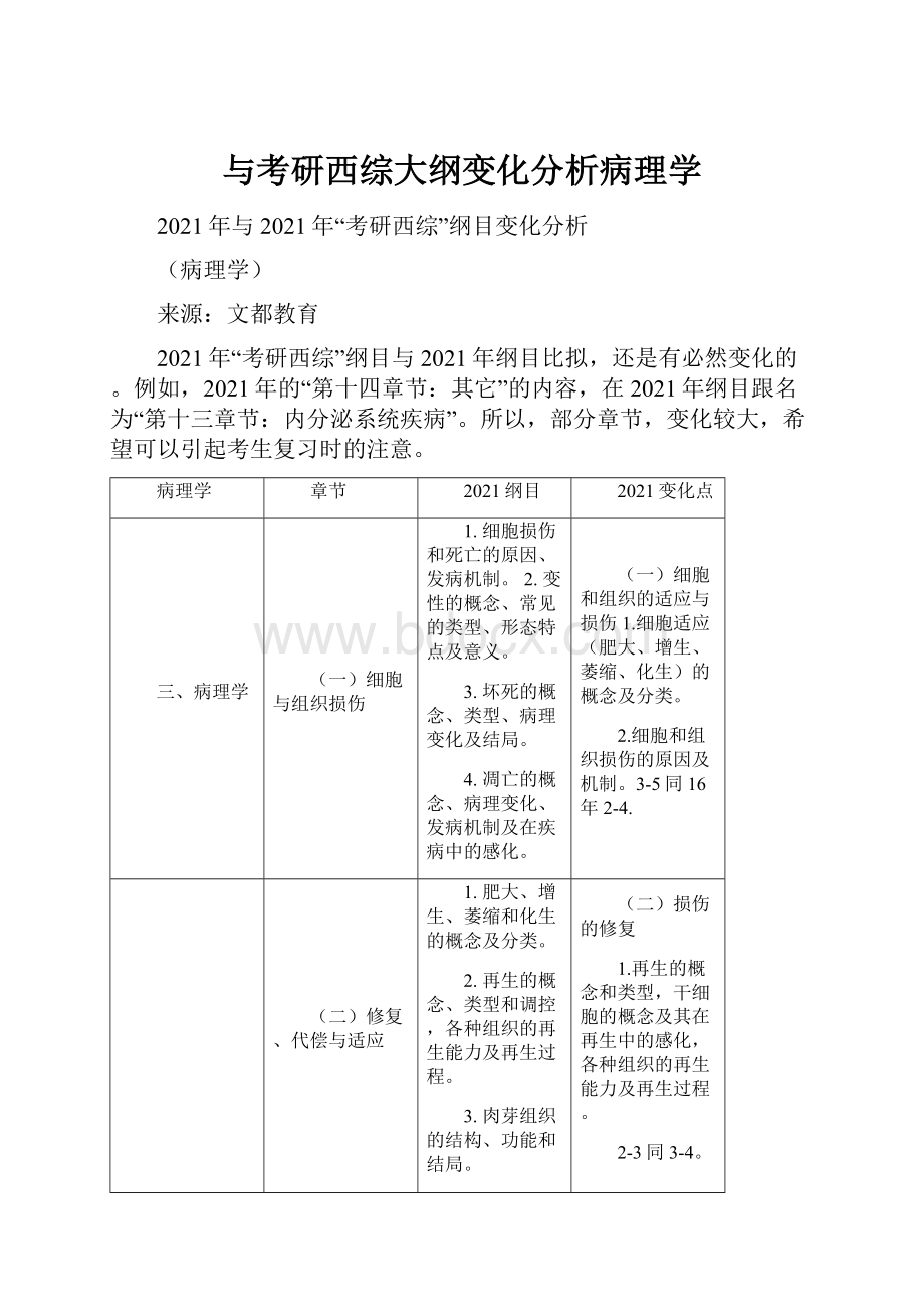 与考研西综大纲变化分析病理学.docx