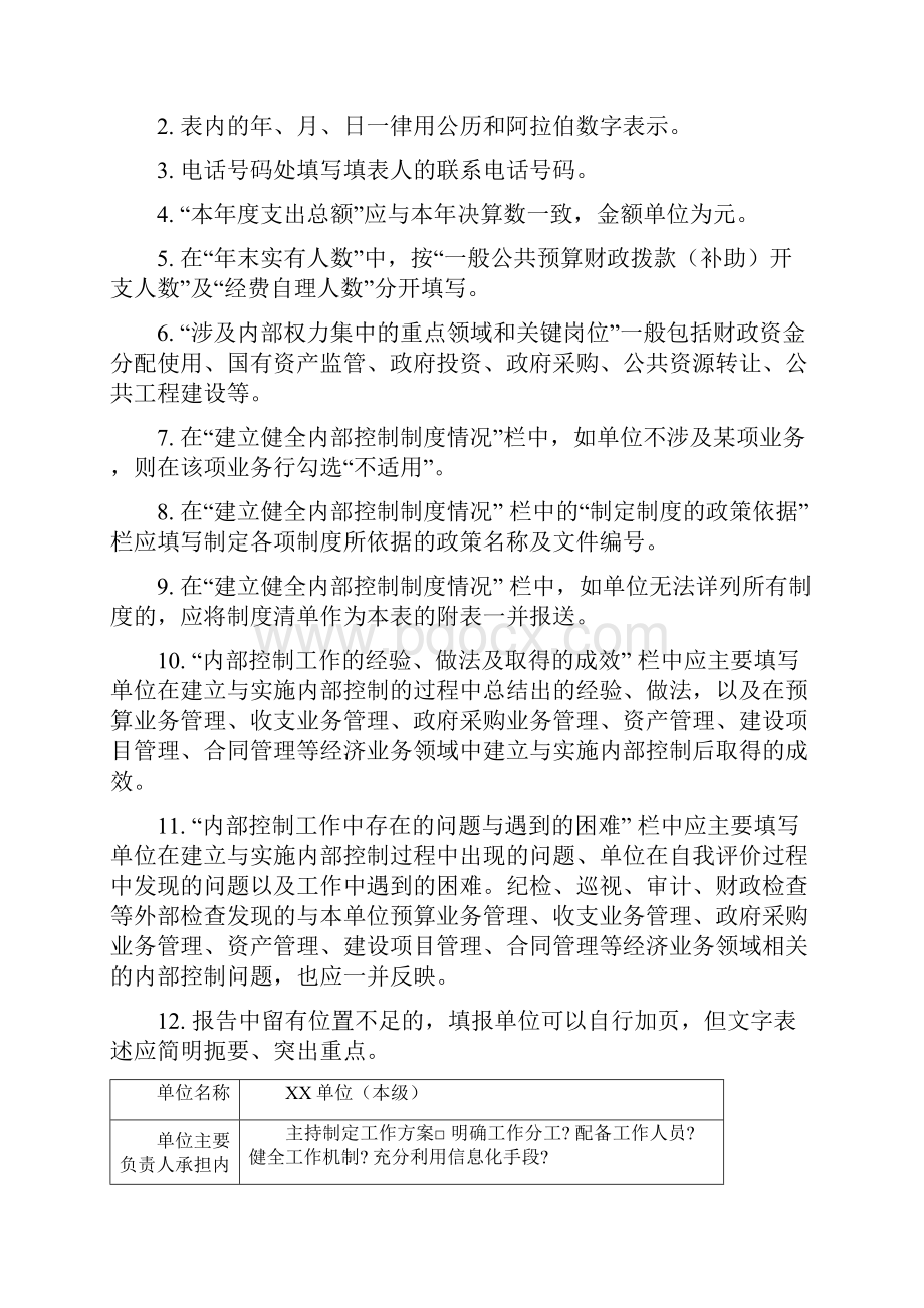 行政事业单位内部控制报告填制模板附表精编.docx_第2页