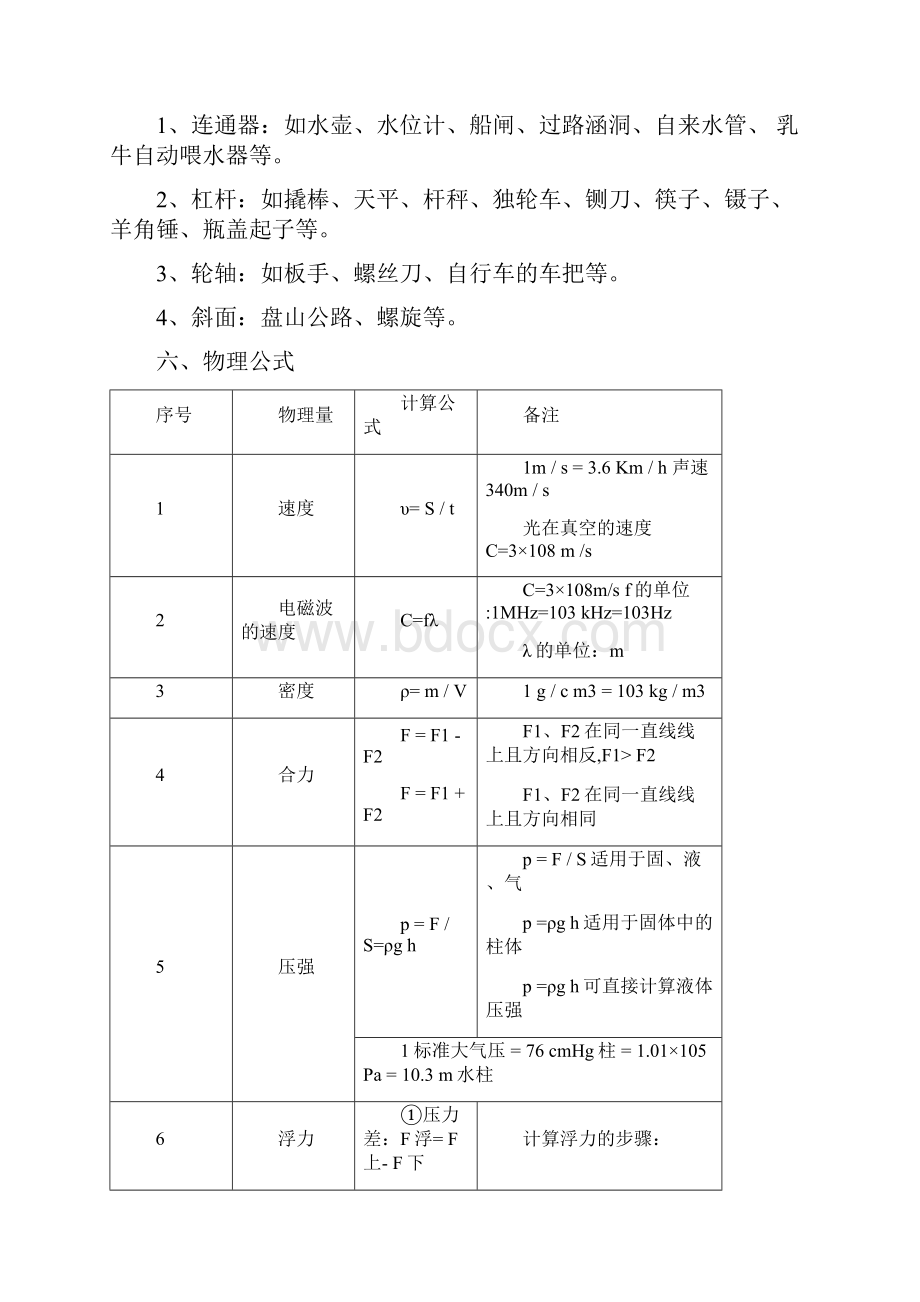 中考物理复习精要.docx_第3页