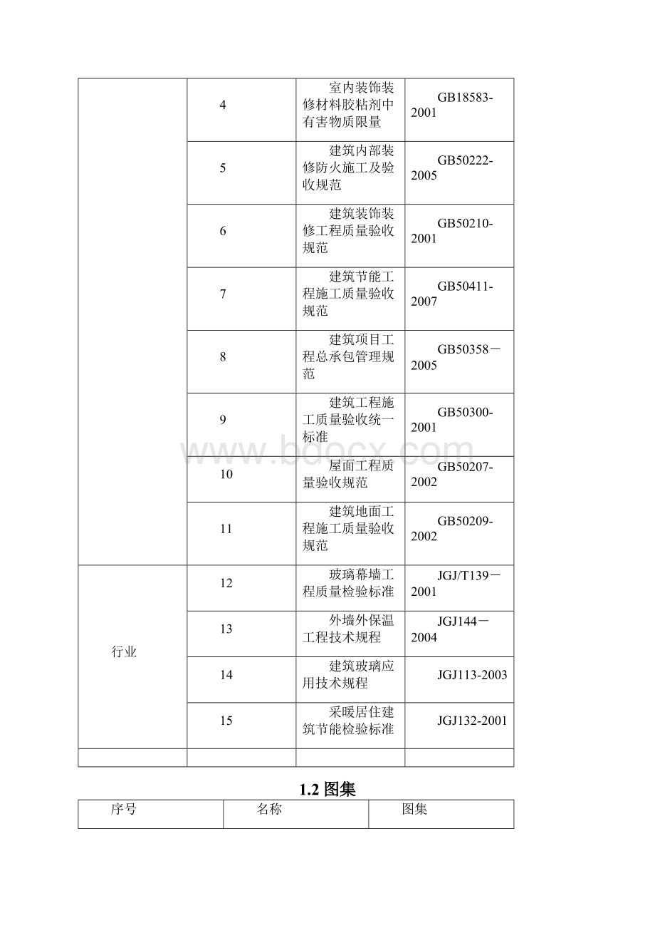 大型国企装修施工方案.docx_第2页