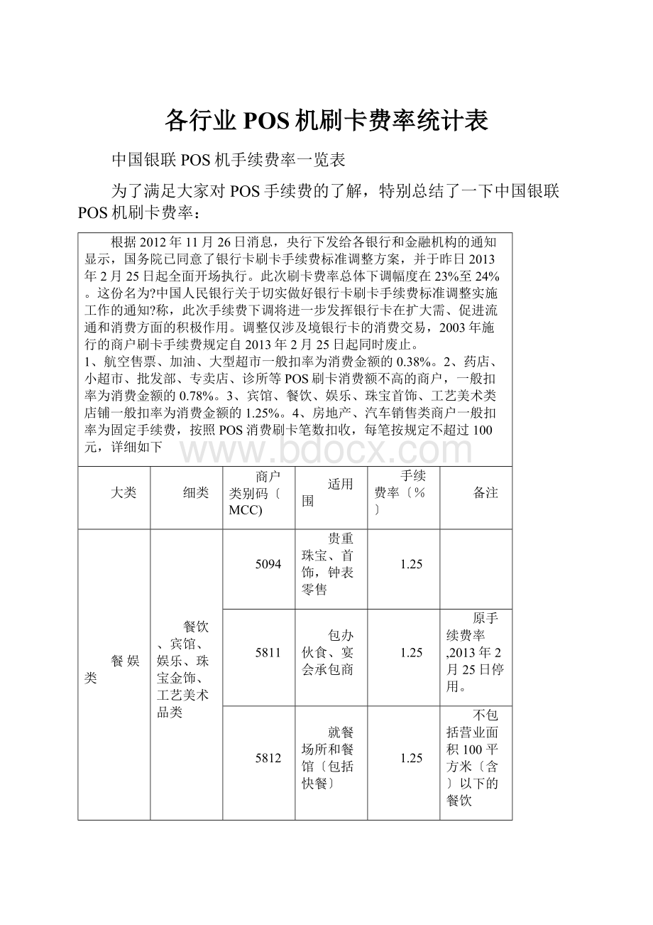 各行业POS机刷卡费率统计表.docx