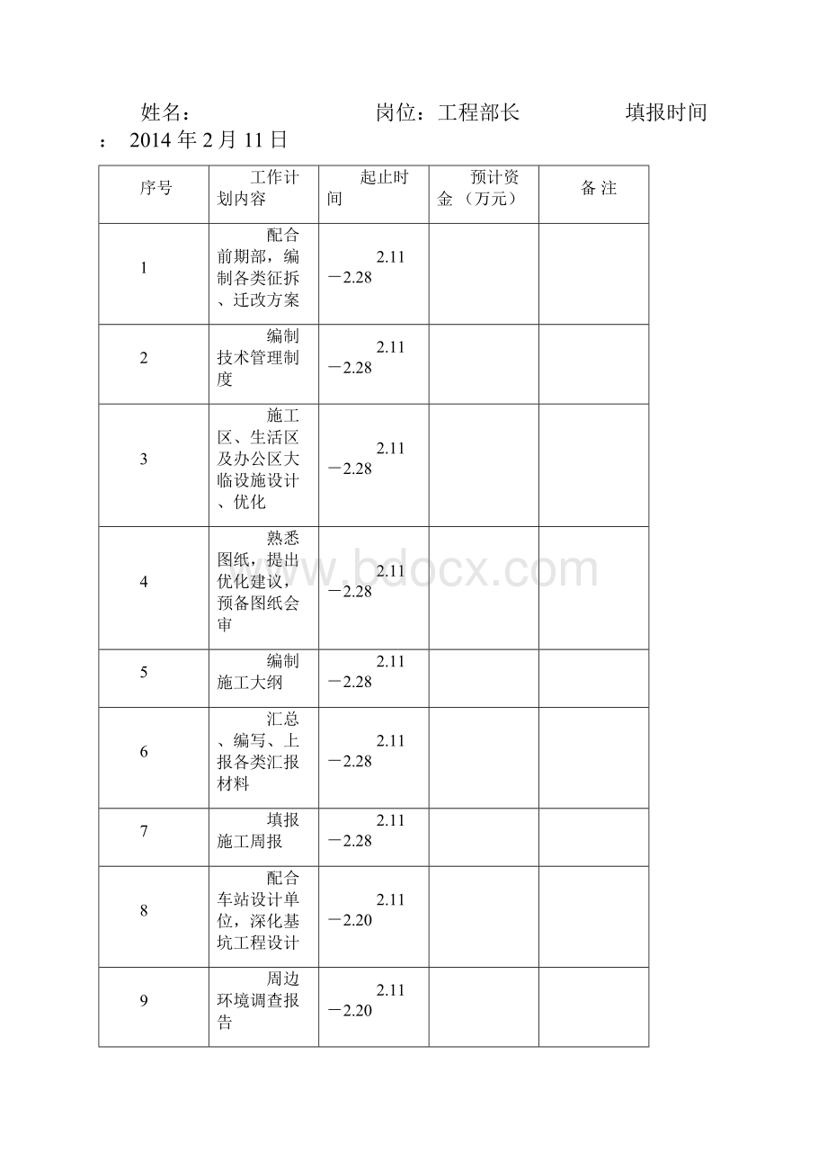 项目管理人员考核与奖罚办法.docx_第3页