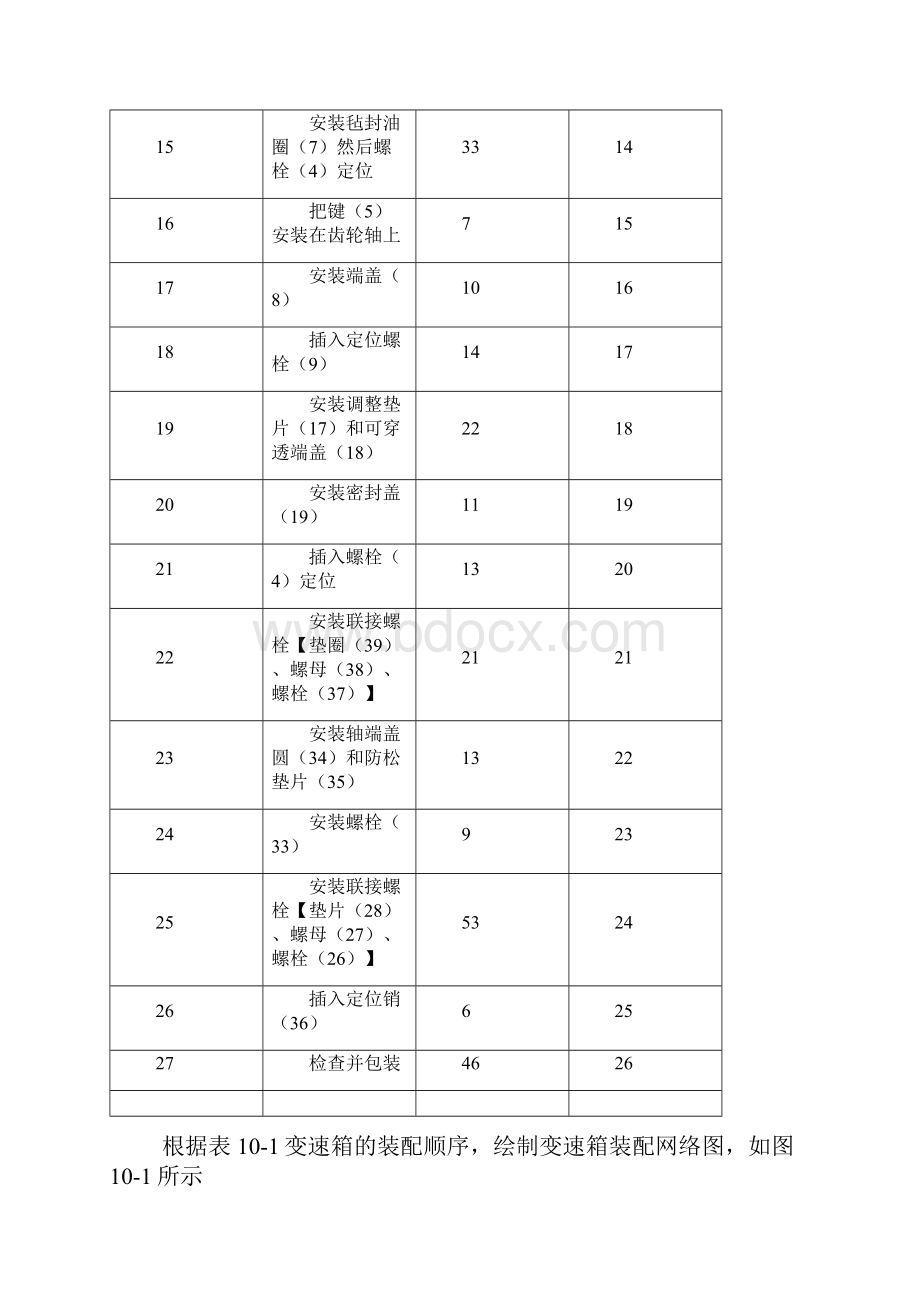 流水线设计.docx_第3页