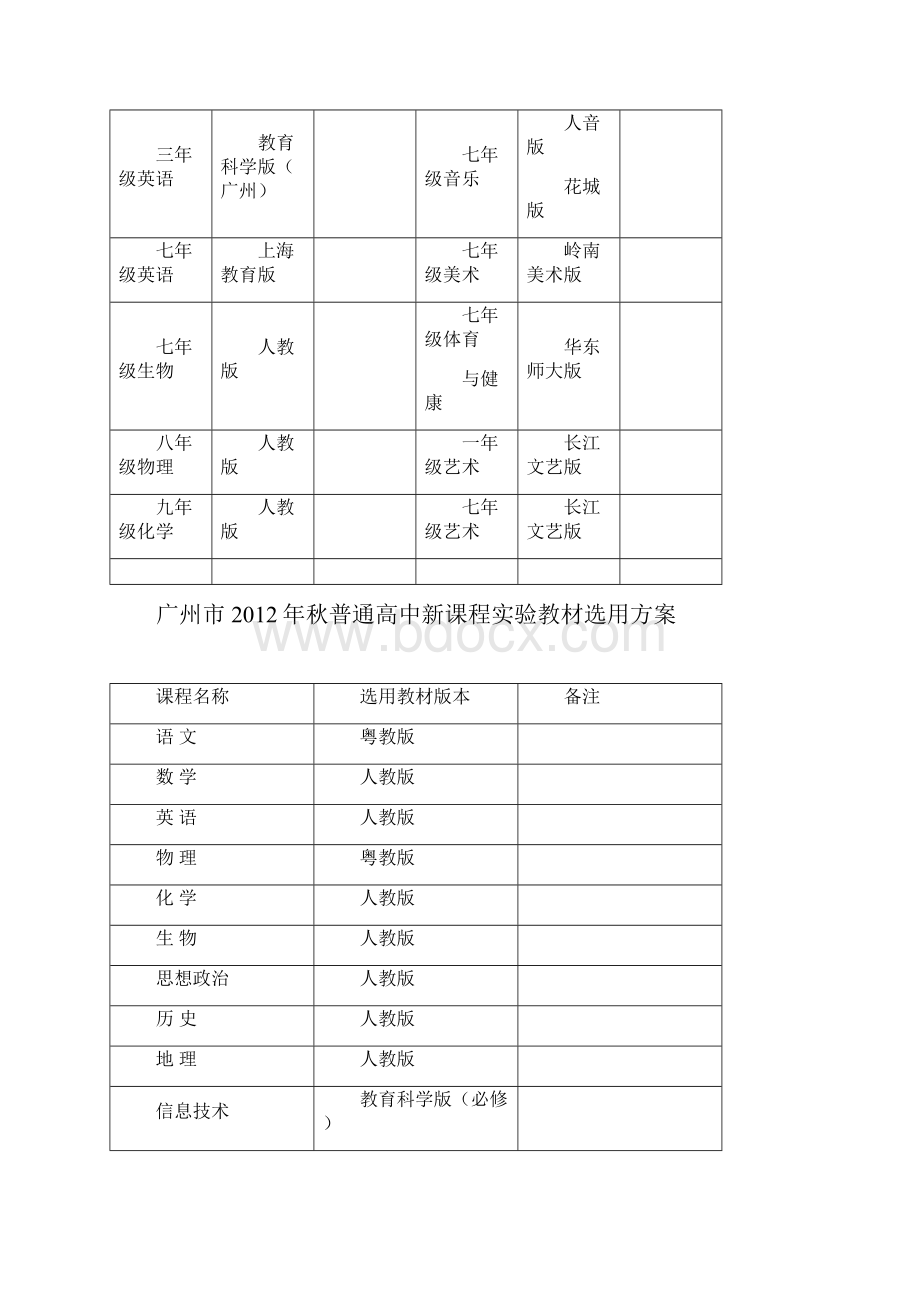 广州中小学教材使用方案.docx_第2页