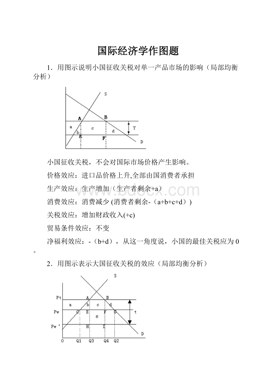 国际经济学作图题.docx