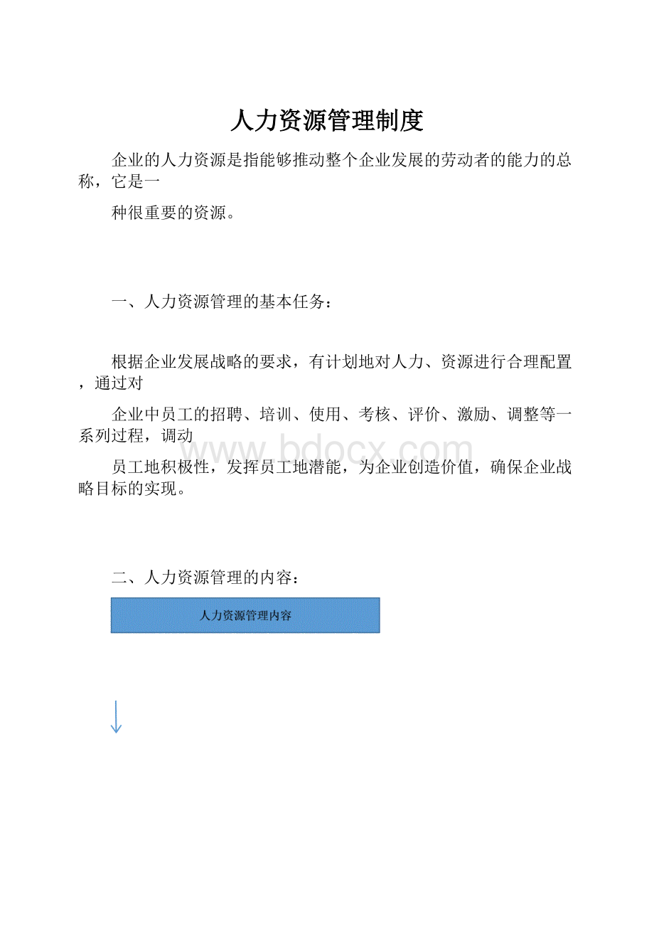 人力资源管理制度.docx_第1页