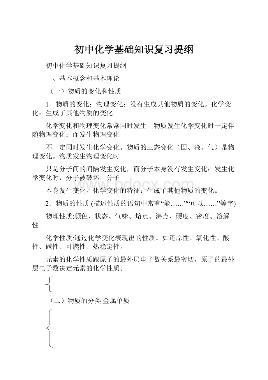 初中化学基础知识复习提纲.docx