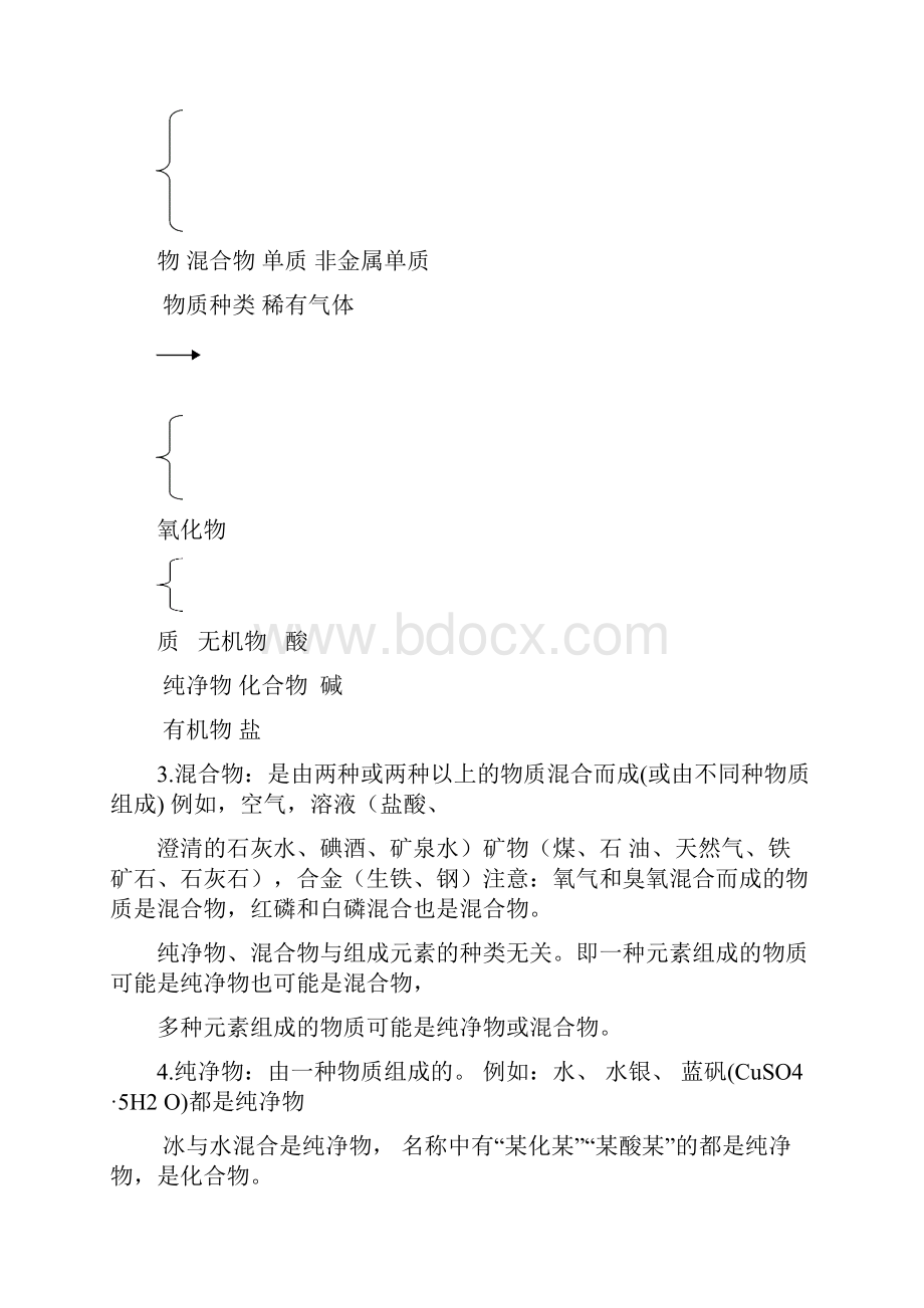 初中化学基础知识复习提纲.docx_第2页