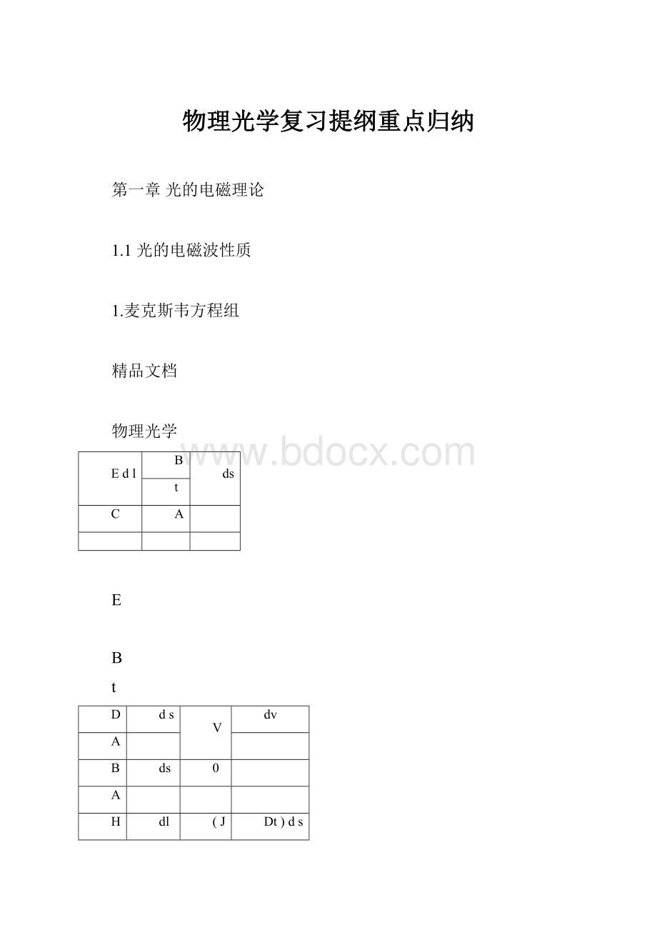 物理光学复习提纲重点归纳.docx