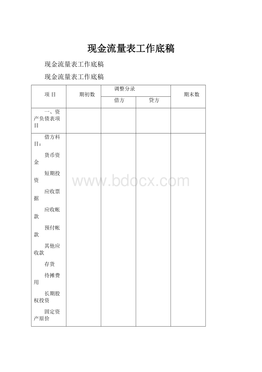 现金流量表工作底稿.docx_第1页