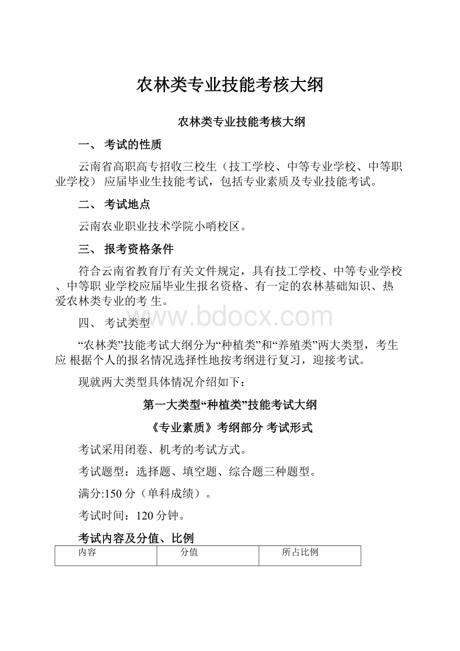 农林类专业技能考核大纲.docx