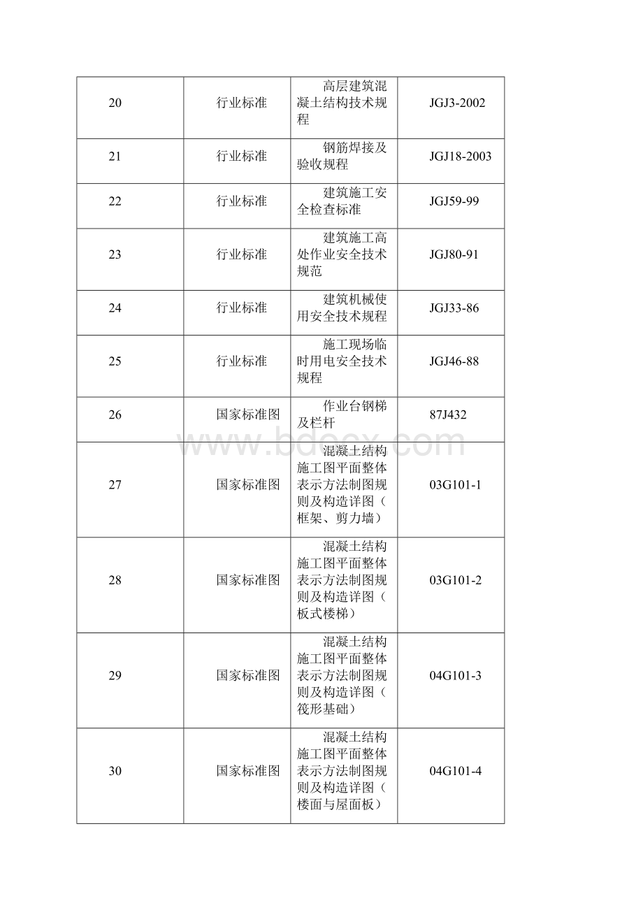 富士庄园楼施工组织结构设计.docx_第3页