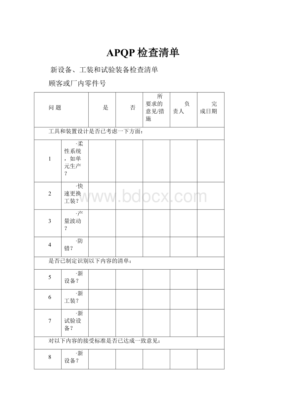 APQP检查清单.docx