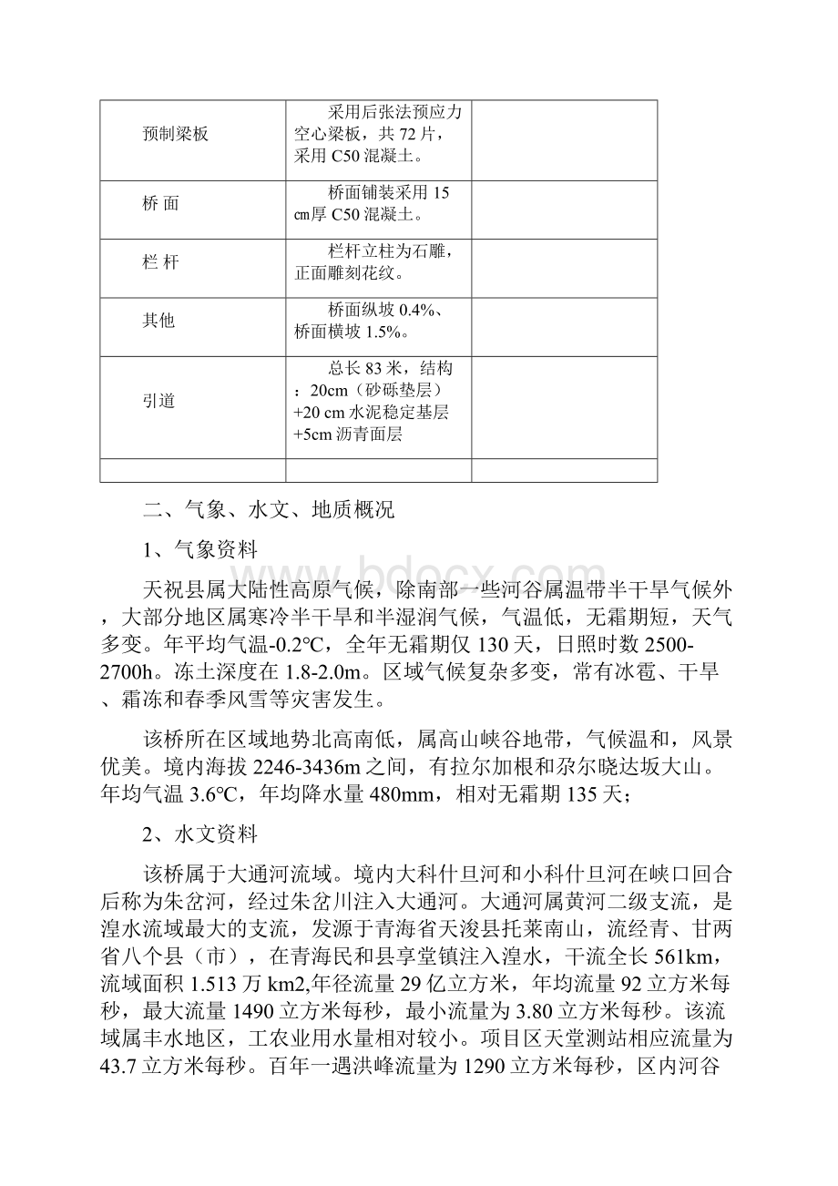 后张法预应力空心板梁张拉施工方案.docx_第2页