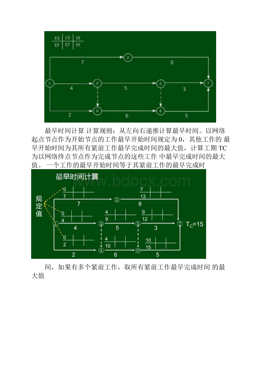 一建管理精讲通关必背讲义1Z33.docx_第2页