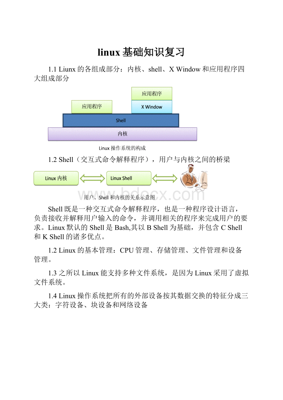 linux基础知识复习.docx_第1页