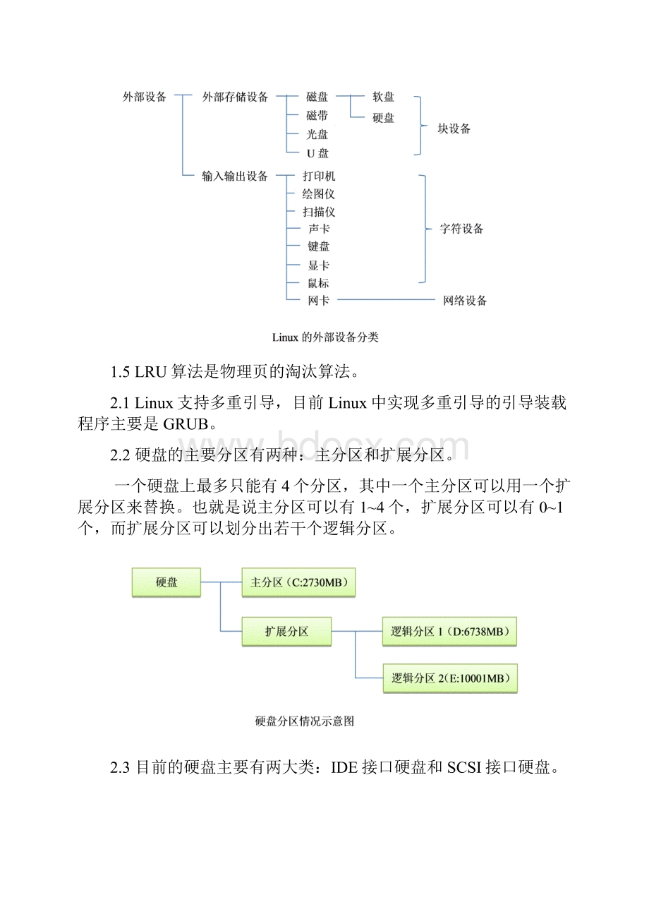 linux基础知识复习.docx_第2页