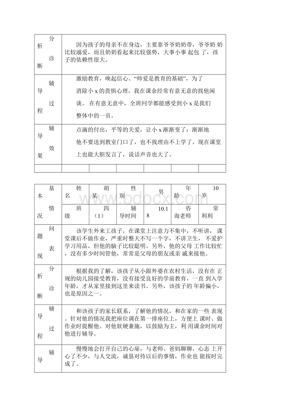 完整版心理辅导记录18个表格.docx_第2页