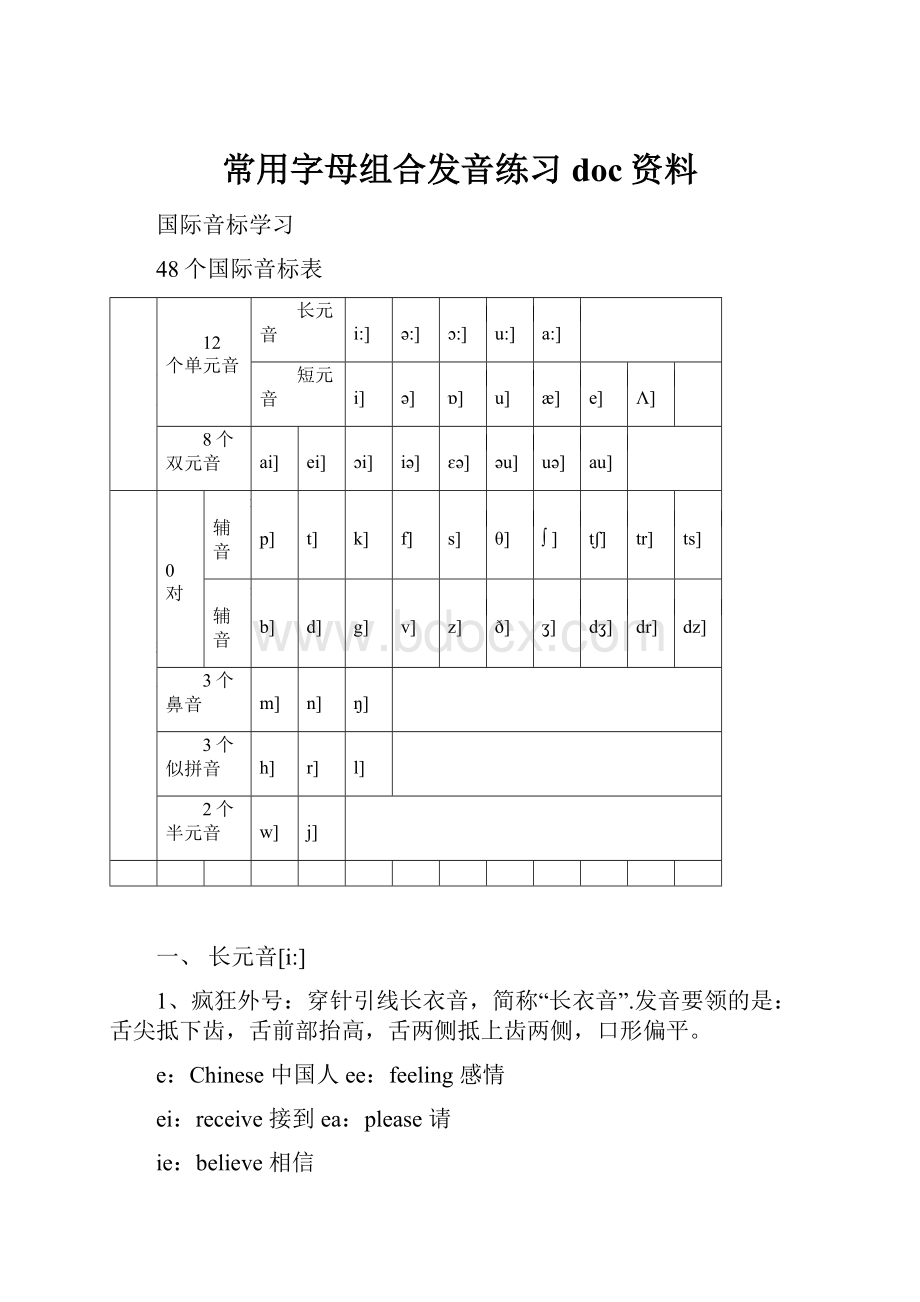 常用字母组合发音练习doc资料.docx_第1页