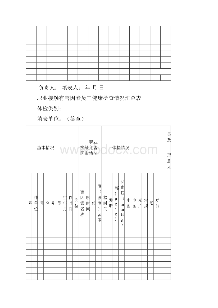 员工职业健康安全记录表.docx_第3页